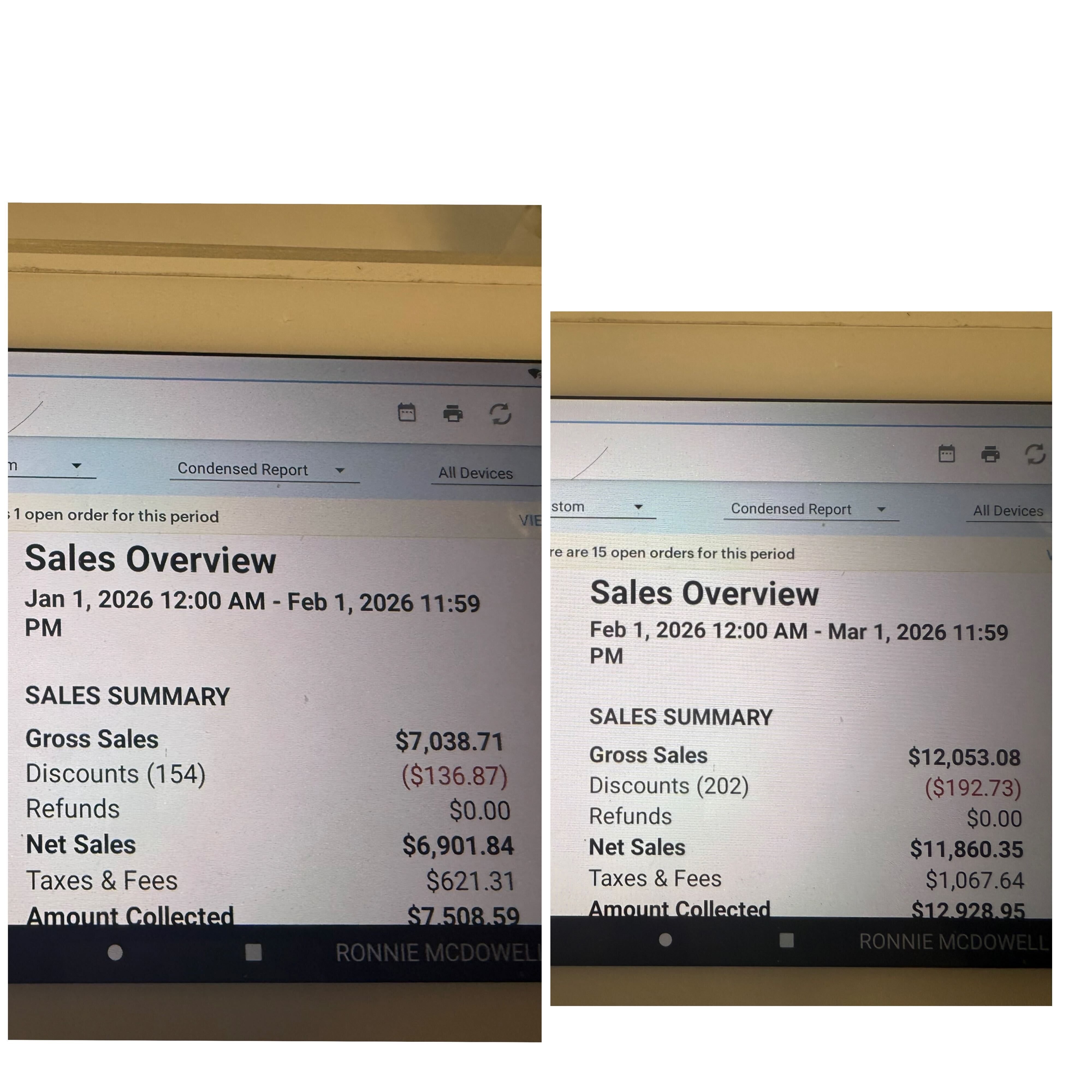 Revenue growth result